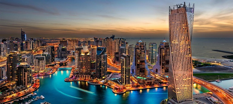 CE Mark Certification in Dubai