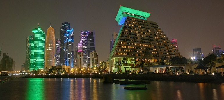 CE Mark Certification in Qatar