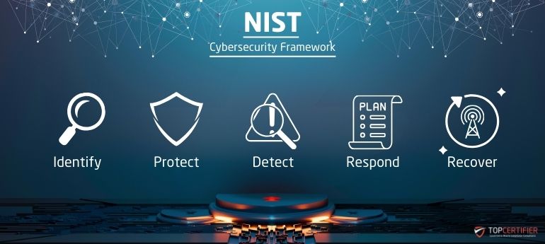 NIST Certification in UAE
